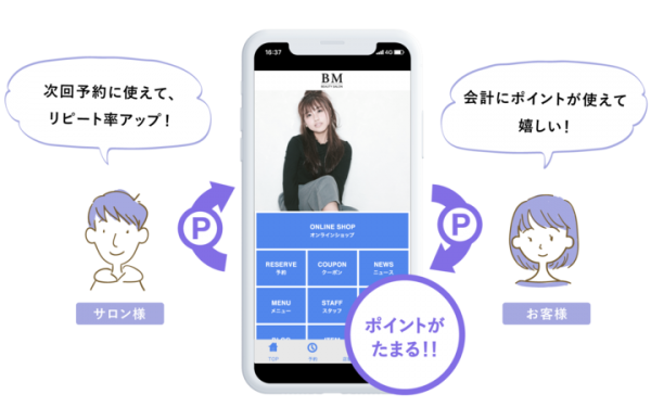 美容サロン向け公式アプリ作成サービス「BeautyMerit」のサロン独自のポイントシステム機能をリリース