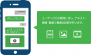 J-Stream EquipmediaがAI・高性能チャットボット「スグレス」とシステム連携 ― チャットボットの会話内で動画視聴を実現 ―