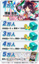 グッドスマイルカンパニー×NextNinja新作「東方LostWord」「東方Project」二次創作のスマホRPG！事前登録開始！！