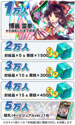 グッドスマイルカンパニー×NextNinja新作「東方LostWord」「東方Project」二次創作のスマホRPG！事前登録開始！！