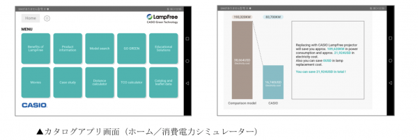 世界約50カ国のタブレットを一元管理