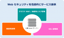 アイビーシー、ナビプラスからの事業譲り受けによりセキュリティポートフォリオを強化　〜 脆弱性診断サービスおよびSSL証明書クーポン販売を開始 〜