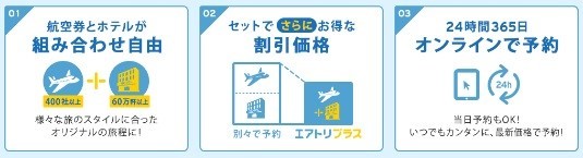 エアトリ新ブランド『エアトリプラス』の発表