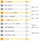 まもなく先着順サークル募集スタート！『第2回技術書同人誌博覧会（技書博2）』参加者募集開始のお知らせ
