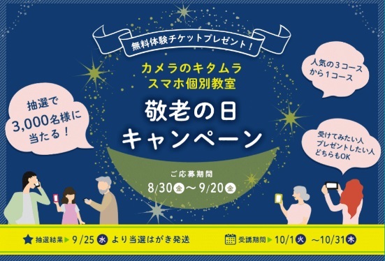 シニア向け新サービス『カメラのキタムラ スマホ個別教室』2019年9月1日(日)より全国の「カメラのキタムラ」で本格展開