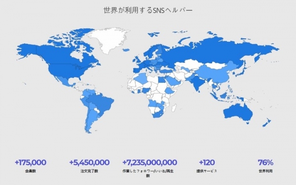 SNS投稿のいいね！やフォロワーを増やすなら「SNSヘルパー」にお任せ！