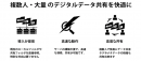 ポリゴンマジックはJCGS社のツール開発・販売に協力、第１弾【DigDoc】　10月7日にオープンベータ開始
