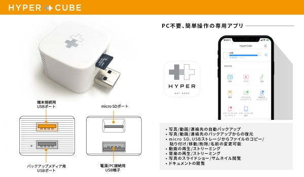 iPhone/Andoroidスマホを充電中にデータ自動バックアップ「Hyper plus Cube」クラウドファンディングMakuakeで10月21日より日本初上陸