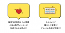 保育園・幼稚園向けのオンライン写真販売サービス「えんフォト」が 卒園アルバム制作サービス「えんアルバム」をスタート ～簡単に、質の高い卒園アルバム制作が可能に～
