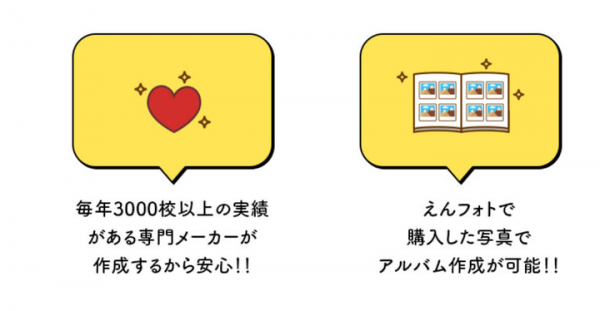 保育園・幼稚園向けのオンライン写真販売サービス「えんフォト」が 卒園アルバム制作サービス「えんアルバム」をスタート ～簡単に、質の高い卒園アルバム制作が可能に～
