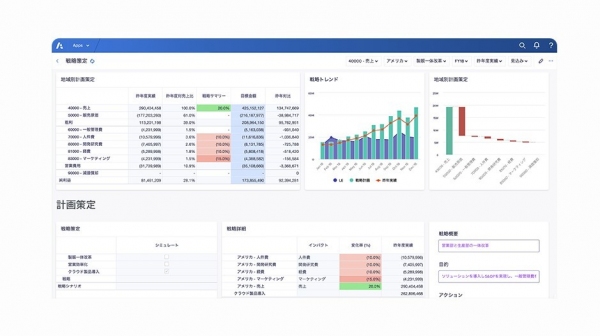 Anaplan、最新型の計画業務を可能にする新しいユーザー エクスペリエンス (New UX) とモバイル アプリを発表