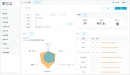 AIによる営業人材の適性検査「SALES SCORE」モニター募集を開始