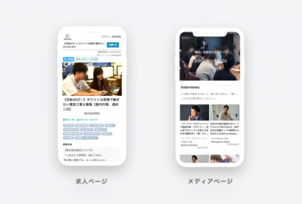 仕事に悩んでいる人を助けるＱ＆Ａと心から好きだと思える仕事に出会う求人情報を結ぶプラットフォーム「JobQuery」READYFORでクラウドファンディング開始