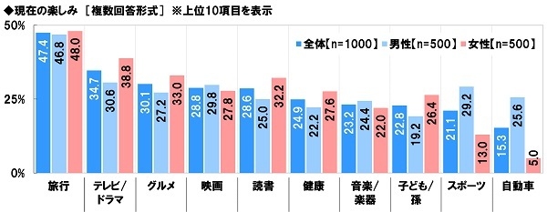 50歳以上限定のシニアコミュニティ『おしるこ』で 「おしるこ世代*の新しい体験：熊本編」が公開