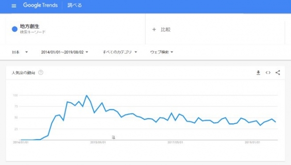熊本発！企業PRポータルサイト「＠APPEAL（アットアピール）」がリニューアル！初年度利用料が無料！