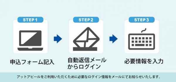熊本発！企業PRポータルサイト「＠APPEAL（アットアピール）」がリニューアル！初年度利用料が無料！