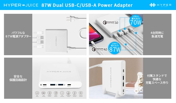 HYPER、４台同時に急速充電可能な87W マルチポート電源アダプタ発売
