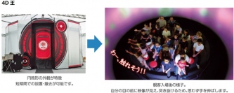 4D王にインタラクティブ機能を追加したi4DOH  検証実験のお知らせ