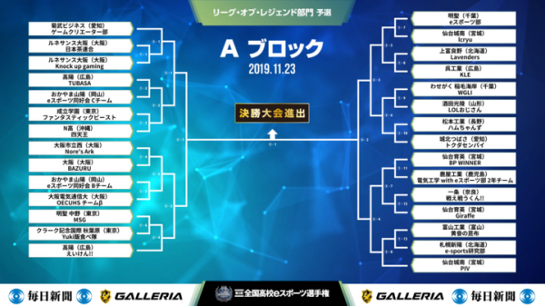 『第2回全国高校eスポーツ選手権』リーグ・オブ・レジェンド部門　予選大会は明日11月23日（土）開幕！予選の模様はtwitch、ペリスコープで生配信