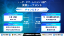 『第2回全国高校eスポーツ選手権』決勝大会組み合わせ決定！応援サポーターに「22/7（ナナブンノニジュウニ）」が就任