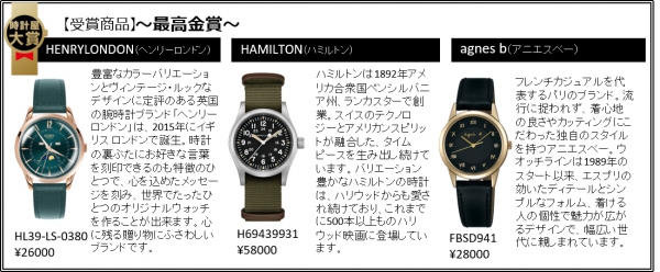 今年度の1,000品の頂点が決定!日本初!! 『時計屋大賞 2019』 表彰式を開催！