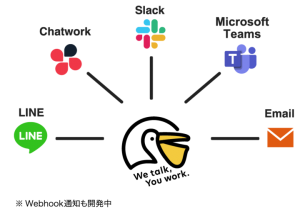 電話の一次取次サービス「fondesk（フォンデスク）」 受電報告チャットツールとして新たに「Microsoft Teams」の利用が可能に