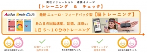 両社ソリューション連携イメージ