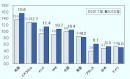 「日々の学業・研究に＋αしてみる」 つくば先輩起業家トークシリーズを開始