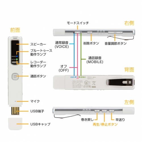 スマホ通話レコーダー「StickPhone」がバージョンアップ！データ容量が倍に、日時機能も追加しリニューアル