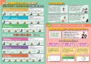 RPA導入後の効果をモニタリング＆検証！ タイタンコミュニケーションズが独自開発のクラウド型業務管理ツール「ミラロボマネージャー」3月2日提供開始
