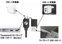 様々なガジェットに充電できてデータ転送も可能な多機能ケーブル【キメラ 5-in-1】Green Fundingにて目標金額を達成！！