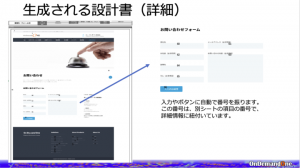 オン・デマンド・ワン株式会社 画面設計書を作成するサービスを開始 〜自動生成のしくみと組み合わせて精度を向上〜