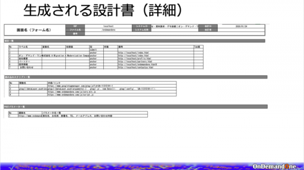 オン・デマンド・ワン株式会社 画面設計書を作成するサービスを開始 〜自動生成のしくみと組み合わせて精度を向上〜