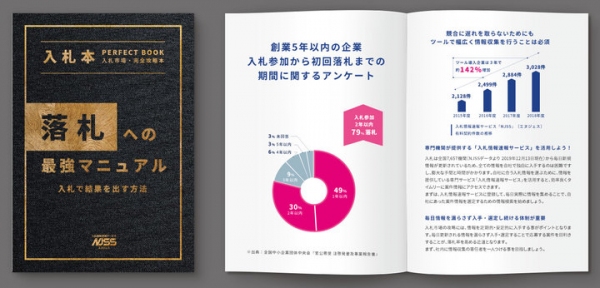 入札攻略ノウハウが詰まった「入札本」を東京の企業9,600社に無料で送付 ～約3,000社の入札市場攻略を支援してきたNJSS（エヌジェス）がオリジナルで制作～