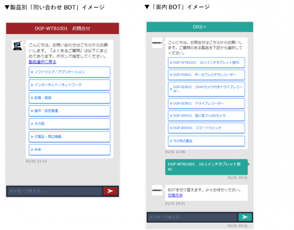 ネオス、チャットボットによる新たなカスタマーサポート事業を展開