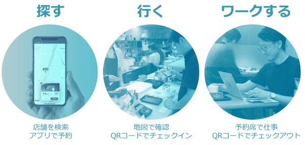 「Dropin」の実証実験を本格開始