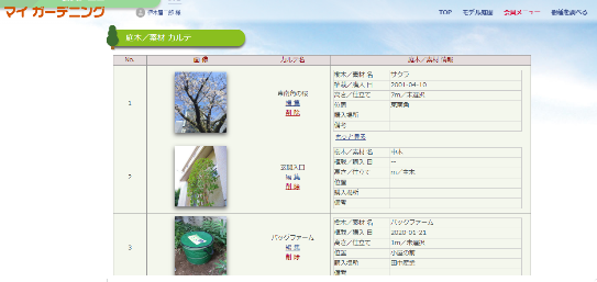 PC・タブレット端末・スマートフォンで庭木の管理を実現！ 庭や緑地にある植物・草花を3D（三次元）で再現するサービス 「マイガーデニング」2月15日提供開始
