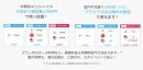 日本でも海外でも同額！ボーダレスWi-Fi「スカイベリー」の国内大容量「ギガ盛りプラン」が100GBに大幅増量！