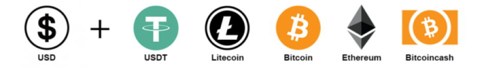 マスターカードブランドの仮想通貨デビットカードと連携し、仮想通貨の入出金やカードへのチャージなど管理できる話題のアプリ【Fiatbit】とは？？