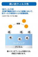 各種ウィルス対策にも期待できる「超抗菌フィルム」を新発売。銀イオンの力を利用、液晶画面の細菌が1時間後に99%以上減少