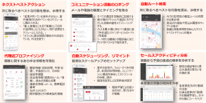 VYMOアプリの主な機能1