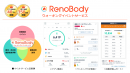 “導入企業150社を突破！”【RenoBody】ウォーキングイベントサービス大規模法人における健康経営を推進