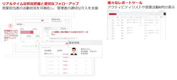 MKI、インド発スタートアップVymoのAIを活用したモバイル営業支援アプリの販売を開始