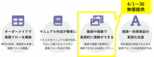 【新型コロナウイルス対応支援】1,500社のWeb施策を支援しているFaber Companyが、デジタルマーケティングのeラーニング教材を無償開放