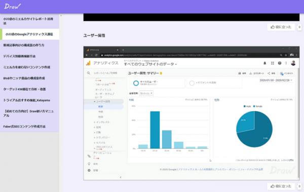 【新型コロナウイルス対応支援】1,500社のWeb施策を支援しているFaber Companyが、デジタルマーケティングのeラーニング教材を無償開放