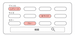 お客様がお好みの商品をより簡単、便利に発見！ 複数の条件を同時指定して商品を検索できる「こだわり検索」機能を新たに追加