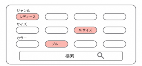 お客様がお好みの商品をより簡単、便利に発見！ 複数の条件を同時指定して商品を検索できる「こだわり検索」機能を新たに追加