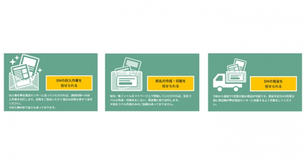 印刷・宛名ラベル貼り・封入・発送全てお任せ！封入DMサービス開始｜マーケティング支援・情報伝達支援ツール「NetReal+（ネットリアルプラス）」