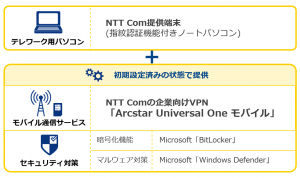 提供イメージ