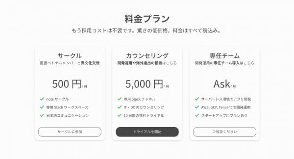 Vitalify Asia、新規事業を短期間・低コスト立ち上げ支援　DX後押しプロジェクト「エシカルワークス」参画